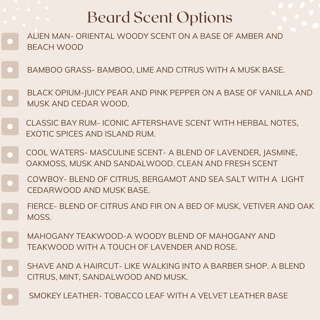 Unlabeled Beard Oil Bottles - Label and Resell As Your Own